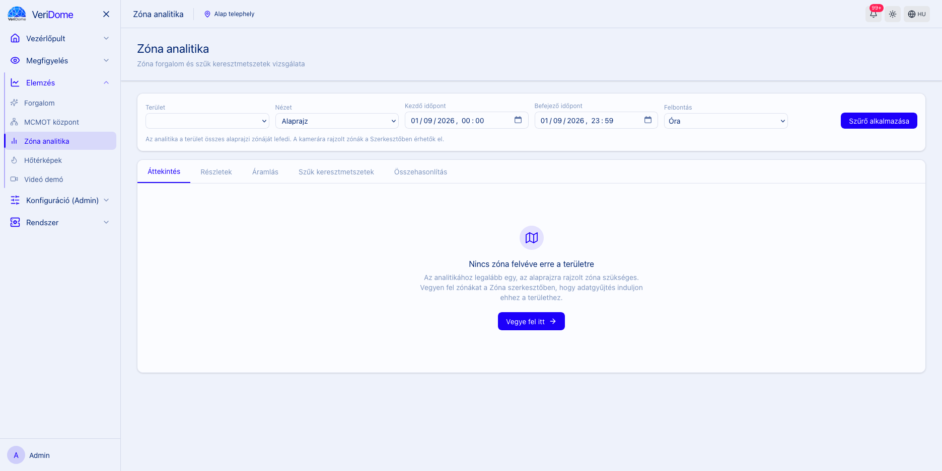 A VeriDome Analytics zónaelemzési dashboardja